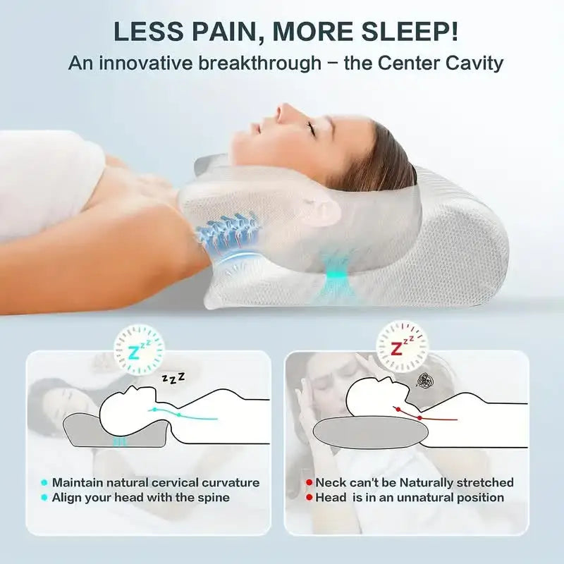Blissful Neck Support Pillow™
